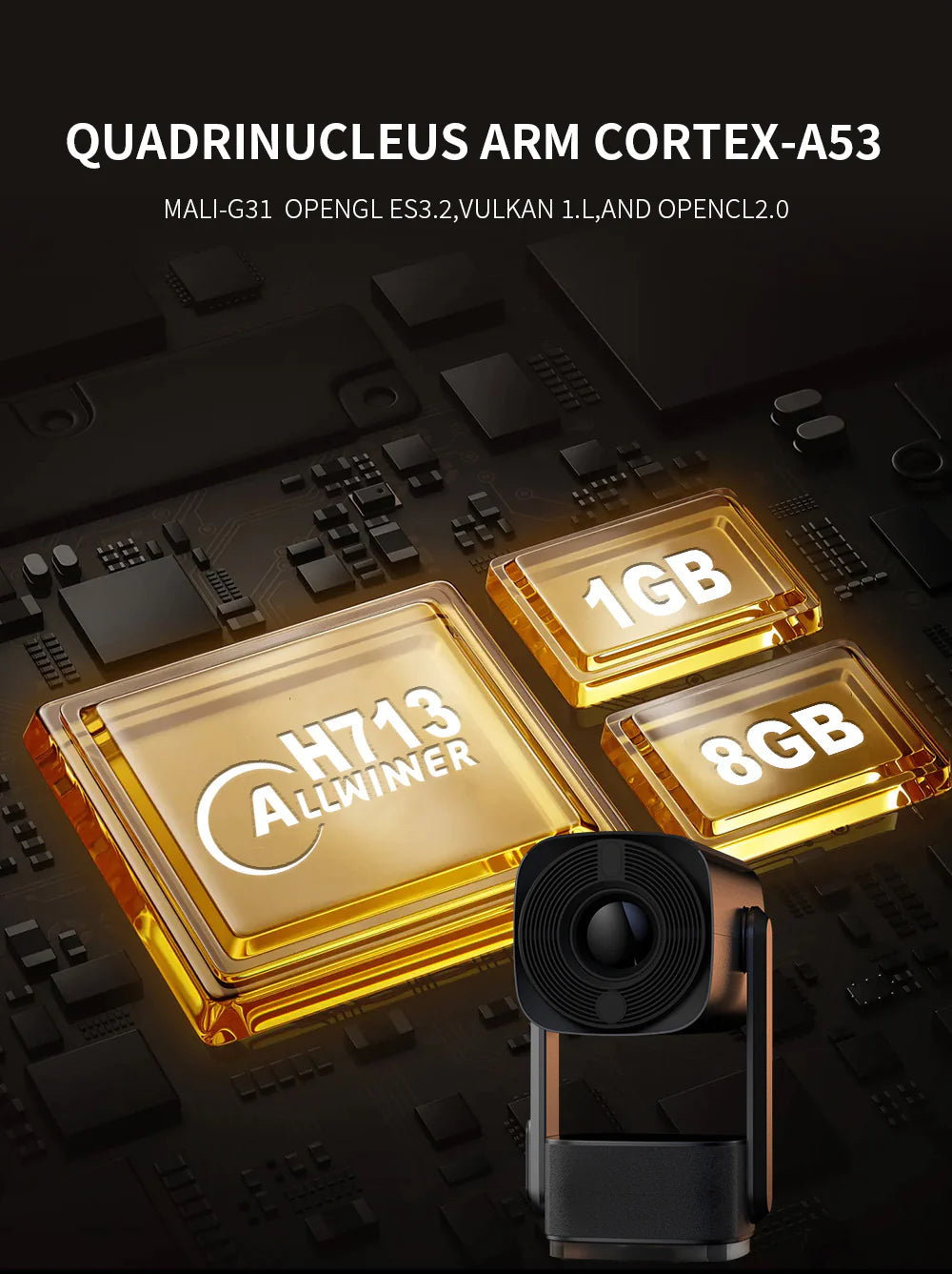 Home Theater Projector